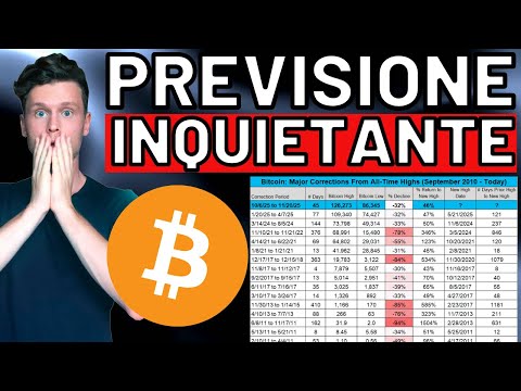 🚨 ALLARME ROSSO: SI FERMERA’ QUI 🚨 MORNING w/CRYPTO: BITCOIN / ALTCOINS [time sensitive]