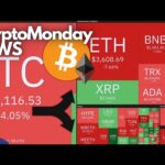 MERCATO CRYPTO al BIVIO 📈 Crypto Monday NEWS w45/’25