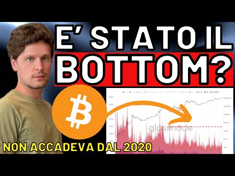 🚨 NON SUCCEDEVA DAL 2020 🚨 MORNING w/CRYPTO: BITCOIN / ALTCOINS [time sensitive]