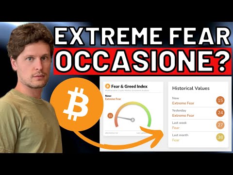 🚨 ESTREMA PAURA: OCCASIONE D’ORO?! 🚨 MORNING w/CRYPTO: BITCOIN / ALTCOINS [time sensitive]