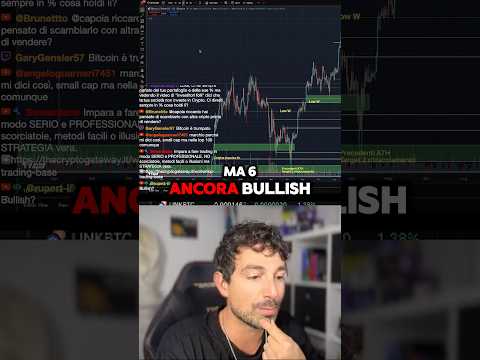 SONO ANCORA BULLISH SU BITCOIN? #trading #bitcoin #crypto