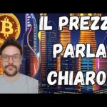I BULLS SI FANNO VEDERE AL MOMENTO GIUSTO! CHIUSURA OK! QUESTO E’ IL DESTINO DI BITCOIN!