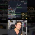 🚨NON CADERE NELLA TRAPPOLA DELLA PAURA #trading #crypto #bitcoin