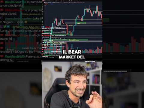 SARESTI PRONTO A QUESTA COSA?? #trading #crypto #bitcoin