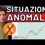 🚨 ALLARME SITUAZIONE ANOMALA 🚨 MORNING w/CRYPTO: BITCOIN / ALTCOINS [time sensitive]