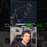 🚨É CAMBIATO TUTTO! #trading #crypto #bitcoin