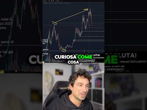 🚨É CAMBIATO TUTTO! #trading #crypto #bitcoin