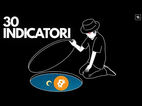 Il Ciclo di Bitcoin ha già toccato il TOP?