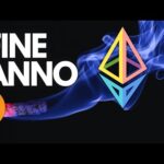 Bitcoin e Crypto 👉 Prospettive di Fine Anno