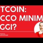 Bitcoin potrebbe risalire (forse)