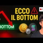 BITCOIN, CRYPTO: ECCO QUALE SARÀ IL BOTTOM (secondo bitwise)