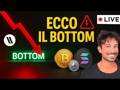 BITCOIN, CRYPTO: ECCO QUALE SARÀ IL BOTTOM (secondo bitwise)