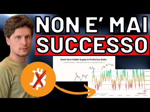 🚨 NON E’ MAI SUCCESSO NELLA STORIA DI BITCOIN 🚨 MORNING w/CRYPTO: BITCOIN / ALTCOINS [t. sensitive]
