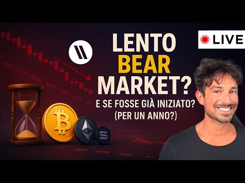 BITCOIN, CRYPTO: E SE FOSSIMO GIÀ IN UN LENTO BEAR MARKET CHE DURERÀ UN ANNO? (NESSUNO CI PENSA!)