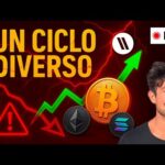 BITCOIN, CRYPTO: NON SI ERA MAI VISTA UNA ROBA DEL GENERE (CICLO TOTALMENTE DIVERSO)