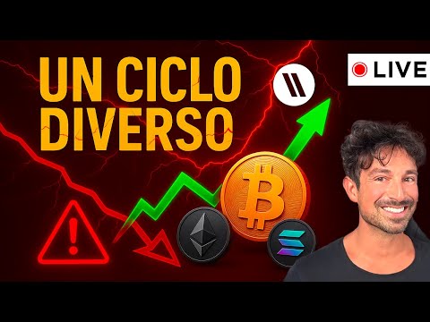 BITCOIN, CRYPTO: NON SI ERA MAI VISTA UNA ROBA DEL GENERE (CICLO TOTALMENTE DIVERSO)