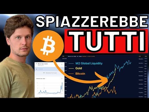 🚨 ATTENZIONE: QUESTO SPIAZZEREBBE TUTTI 🚨 MORNING w/CRYPTO: BITCOIN / ALTCOINS [time sensitive]