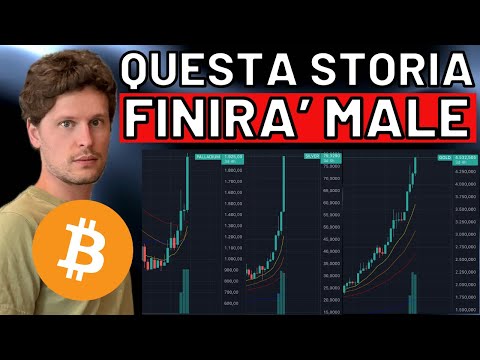 🚨 PUMP IN CORSO!! FINIRA’ MALE PER ALCUNI 🚨 MORNING w/CRYPTO: BITCOIN / ALTCOINS [time sensitive]