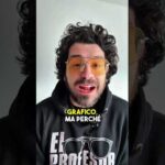 Perché il 90% dei trader perde tutto?