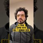 Bitcoin: Dal 1° gennaio il fisco saprà tutto di te