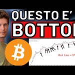 🚨 QUESTO E’ SEMPRE STATO IL BOTTOM 🚨 MORNING w/CRYPTO: BITCOIN / ALTCOINS [time sensitive]