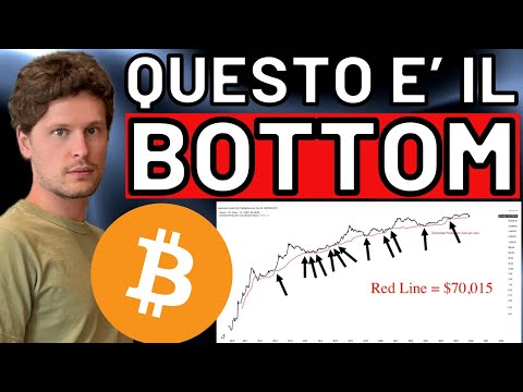 🚨 QUESTO E’ SEMPRE STATO IL BOTTOM 🚨 MORNING w/CRYPTO: BITCOIN / ALTCOINS [time sensitive]