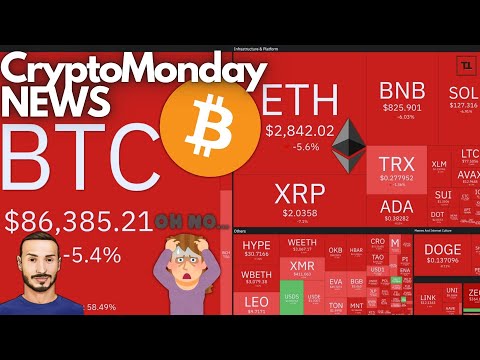 Come Finirà il 2025 per BITCOIN? 👀 Crypto Monday NEWS w48/’25