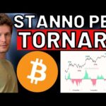🚨 E SE ANDASSE PROPRIO COSI’… 🚨 MORNING w/CRYPTO: BITCOIN / ALTCOINS [time sensitive]