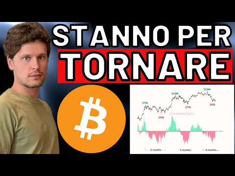 🚨 E SE ANDASSE PROPRIO COSI’… 🚨 MORNING w/CRYPTO: BITCOIN / ALTCOINS [time sensitive]