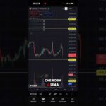 😱CHE CA**O STA SUCCEDENDO A BITCOIN?? #trading #crypto #bitcoin