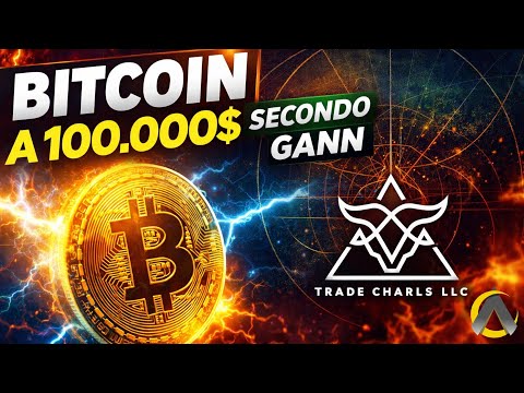 Bitcoin a 100.000$? Gann con Carlo – Trade Charls