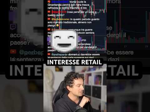 🚨QUANDO TORNERÀ L’INTERESSE RETAIL? #crypto #trading #bitcoin
