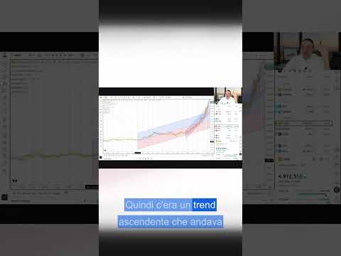 Oro e argento: trend parabolico e rischi