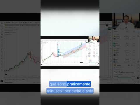 Volumi d’oro: istituzionali concentrati sotto i 4.600$