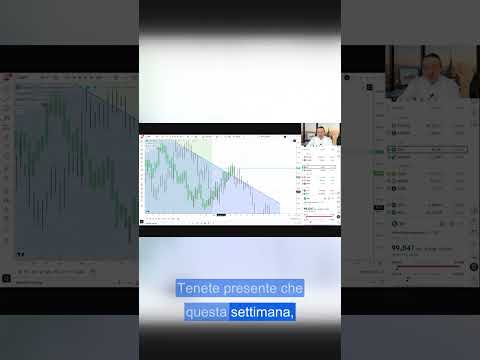 Dollar Index: soglia critica sotto 99 e impatto su Bitcoin