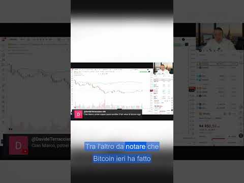 Il fair value attuale di Bitcoin: 115.000$?