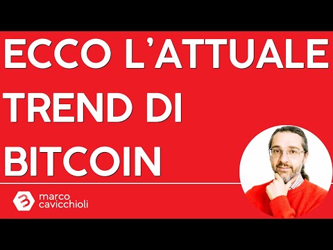 Il trend attuale del prezzo di Bitcoin