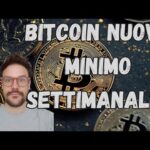ATTENZIONE A QUESTA CHIUSURA! UN SEGNALE CHE NON SI VEDE QUASI MAI! BITCOIN E’ DAVVERO SPACCIATO?!