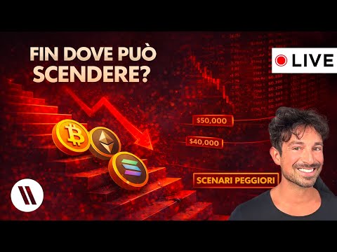 BITCOIN, CRYPTO: FIN DOVE POTREBBE SCENDERE? (SCENARI MIGLIORI e PEGGIORI)