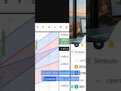 L’euforia sull’oro: bolla o trend reale?