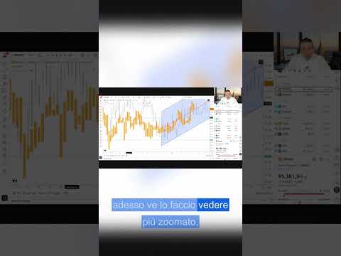 Situazione prezzo Bitcoin e soglie chiave fino al 26 gennaio