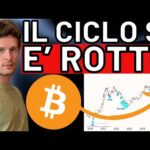 🚨 2026: IL CICLO SI E’ ROTTO 🚨 MORNING w/CRYPTO: BITCOIN / ALTCOINS [time sensitive]