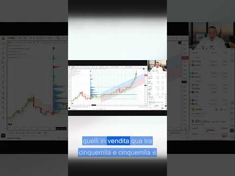 Perché l’oro è vulnerabile sopra 4.600$