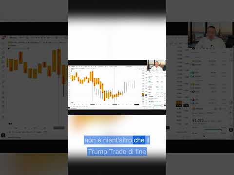 Cos’è il Trump Trade rovesciato e come agisce Bitcoin