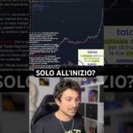 🚨IL BEAR MARKET È SOLO ALL’INIZIO? #trading #crypto #bitcoin