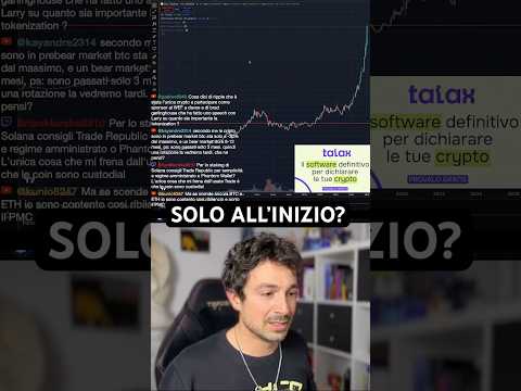 🚨IL BEAR MARKET È SOLO ALL’INIZIO? #trading #crypto #bitcoin