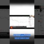 Bitcoin è uscito dal bear market: spiegazione del fair value