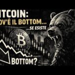 Bitcoin: dov’è il bottom… se esiste …