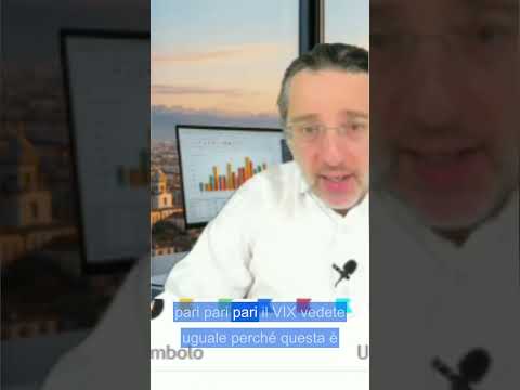 Perché il prezzo di Bitcoin segue il VIX