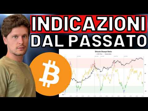🚨 IL PASSATO CI DICE QUESTO 🚨 MORNING w/CRYPTO: BITCOIN / ALTCOINS [time sensitive]